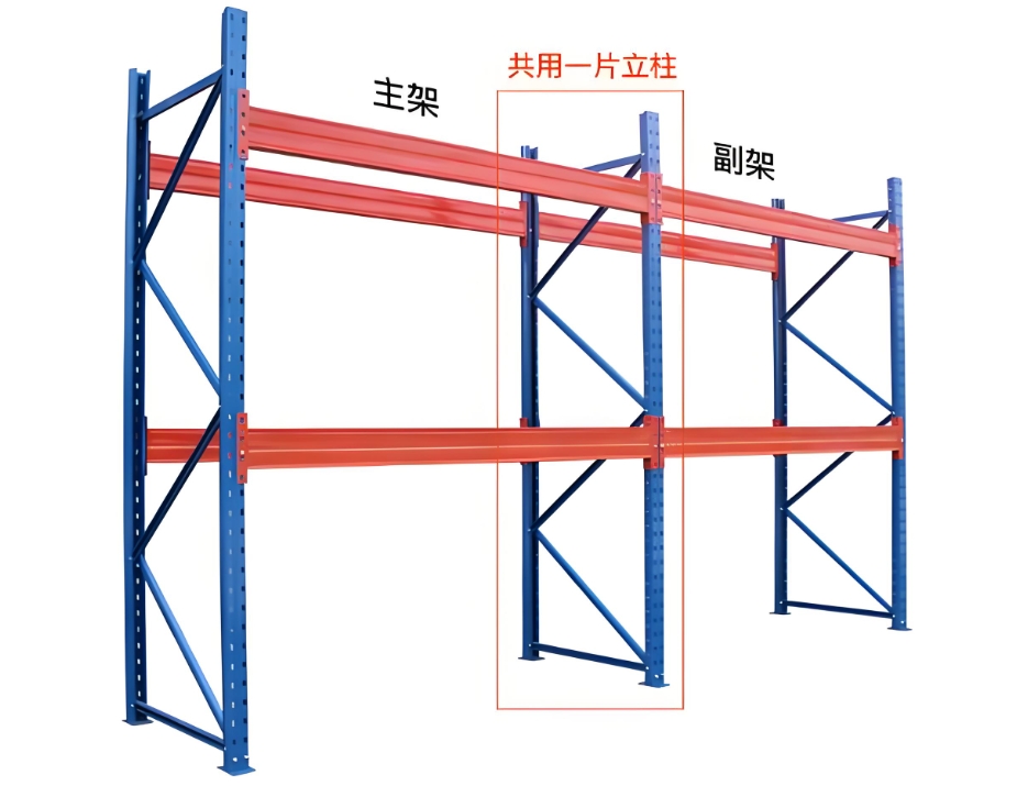 亿坤横梁式货架