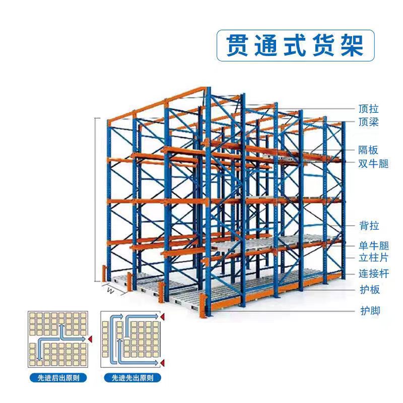 亿坤贯通货架